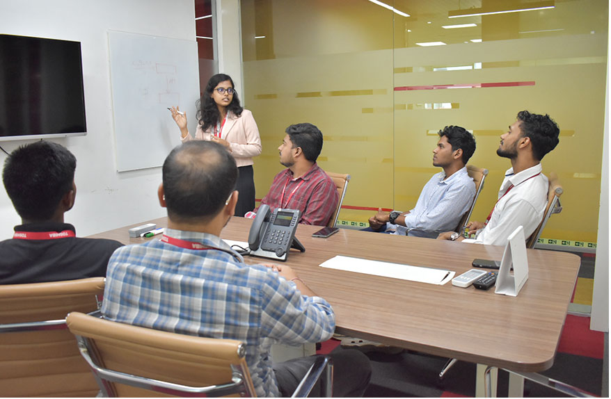 CSR-initiatives